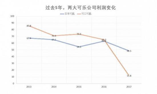 PG电子游戏官网