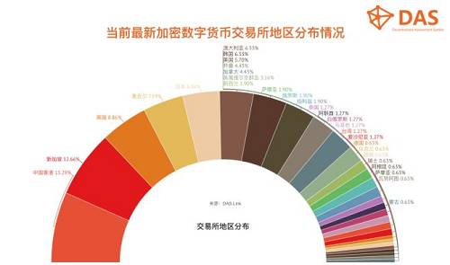 PG电子游戏官网