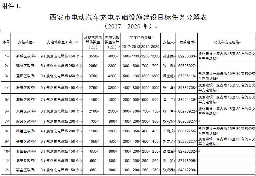 PG电子游戏官网