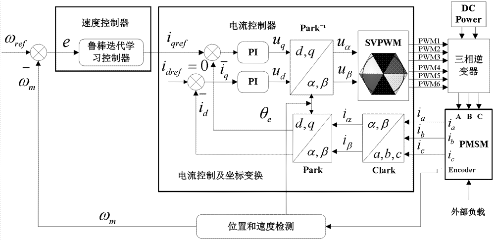 PG电子游戏官网