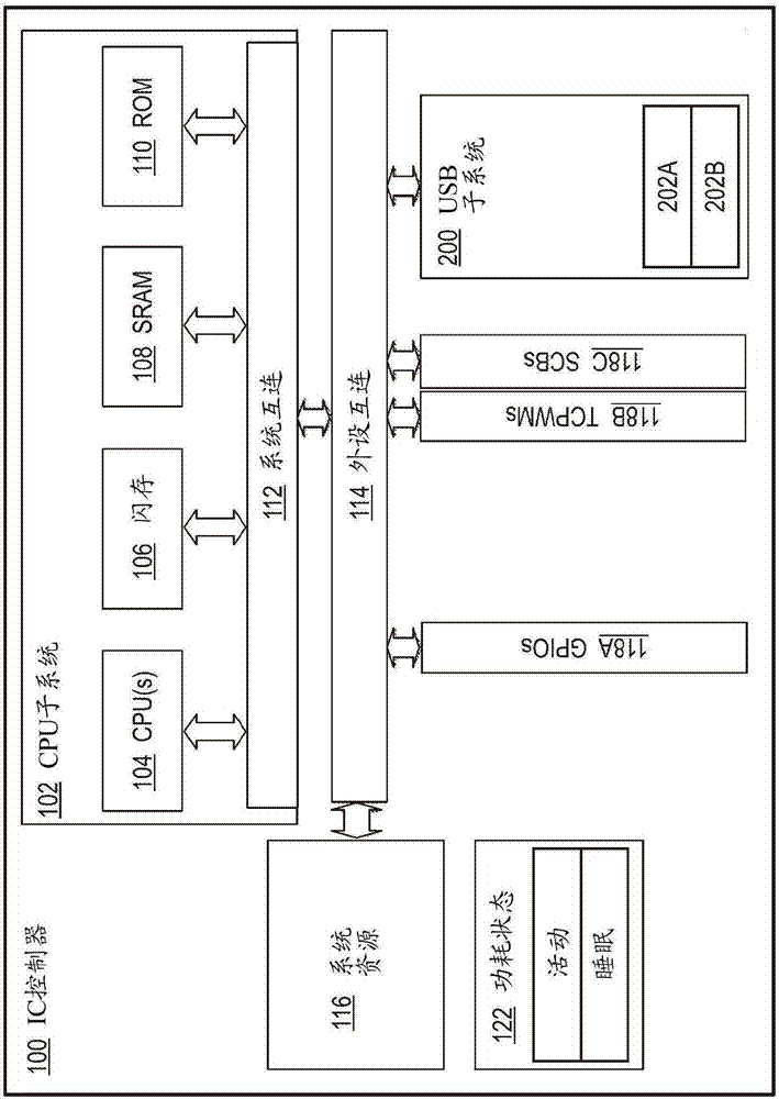 PG电子·游戏官方网站