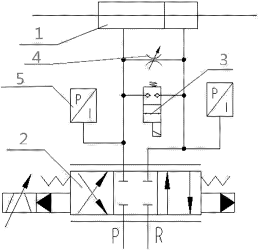 PG电子游戏官网